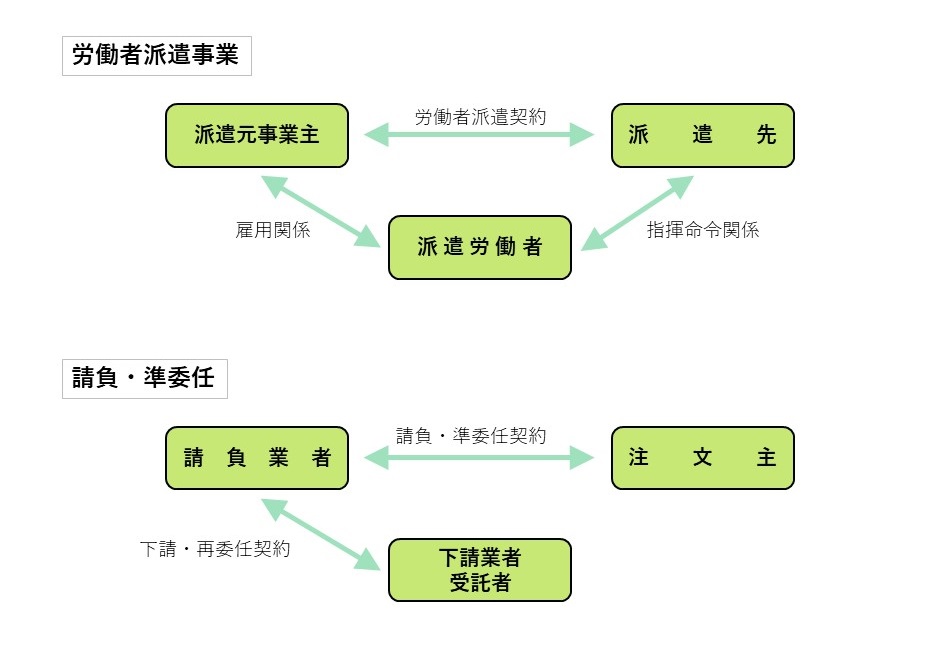 コラム2-挿入図